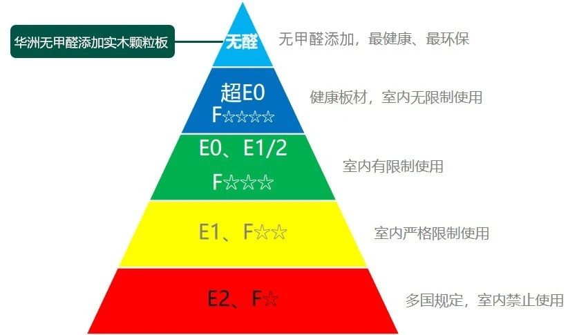 疫情當(dāng)下，更要把家打造成健康的堡壘(圖8)